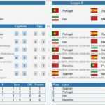 Spielplan Erstellen Excel Vorlage Bewundernswert Excel Wm Tippspiel Download