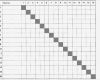 Spielplan Erstellen Excel Vorlage Cool Tischtennis In Der Schule