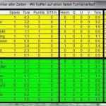 Spielplan Erstellen Excel Vorlage Genial Turnierplaner Und Ligaverwaltung Download