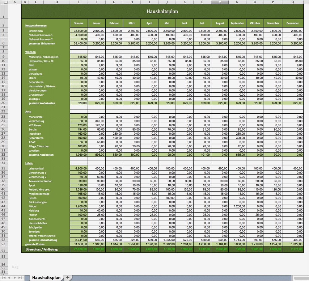 Haushaltsplan als Excel Vorlagen kostenlos zum