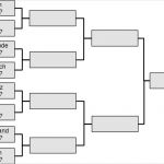 Spielplan Erstellen Excel Vorlage Wunderbar P4p Nationencup