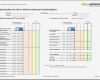 Stärken Schwächen Analyse Excel Vorlage Kostenlos Neu Excel Vorlagen Prozessaudit Vda 6 3 Version 2016