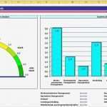 Stärken Schwächen Analyse Excel Vorlage Kostenlos Wunderbar Stärken Schwächen Analyse Excel Vorlagen Shop