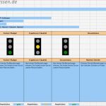 Statusbericht Projekt Vorlage Erstaunlich Projektstatusbericht Ergebnisse Und Bewertung In Der