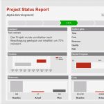 Statusbericht Projekt Vorlage Fabelhaft Grafik 3 Projekt Statusbericht Tpg Blog