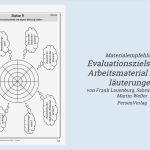 Strafarbeit Verhalten Im Unterricht Vorlage Cool Feedback Methoden Für Den Unterricht