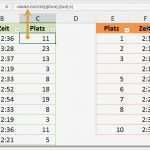 Stundenrechner Excel Vorlage Schönste Excel – Rangliste Bei Sportereignis – Aggregat