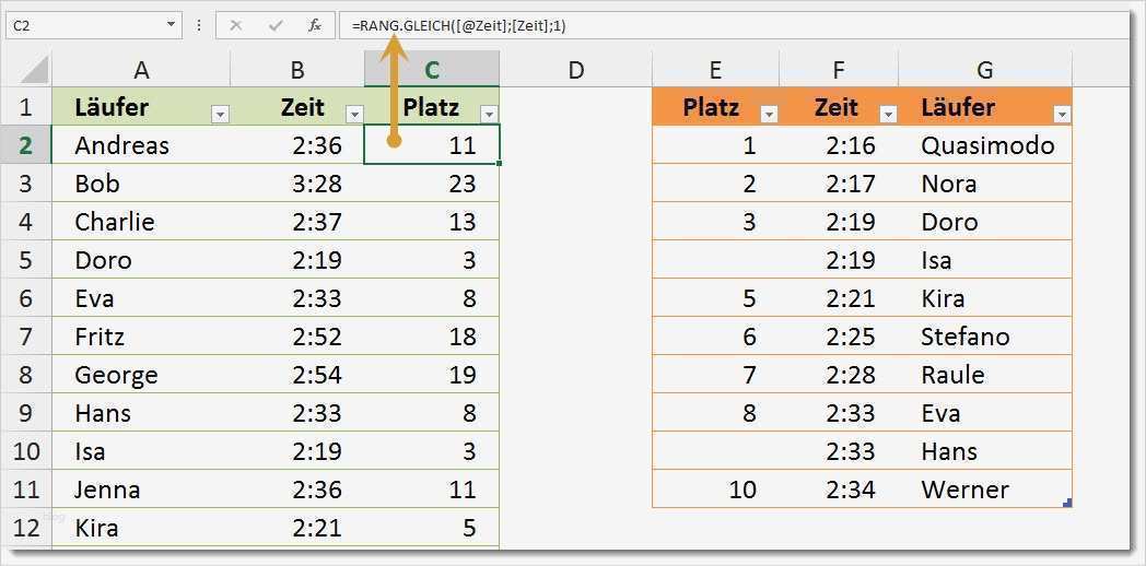 Excel – Rangliste bei Sportereignis – AGGREGAT