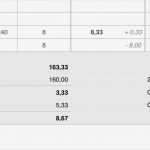 Summen Und Saldenliste Vorlage Inspiration Numbers Vorlage Zeiterfassung Arbeitszeit 2018
