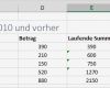 Summen Und Saldenliste Vorlage Inspiration Wie Man fortlaufende Summen Erstellt In Excel – Excelnova