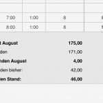 Summen Und Saldenliste Vorlage Luxus Numbers Vorlage Zeiterfassung Arbeitszeit 2016