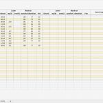 Tabelle HTML Vorlage Beste Blutdruck &amp; Blutzucker Erfassung Mit Excel