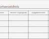 Telefonnotiz Vorlage Pdf Erstaunlich Vorlagen Gratis