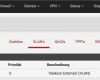 Telekom Entertain Kündigen Vorlage Angenehm Pfsense 2 4 1 An Telekom Entertain 50mbit Vdsl Bng Iptv