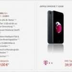 Telekom Entertain Kündigen Vorlage Fabelhaft Magenta S Angebot – Bürozubehör