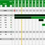 Terminplan Excel Vorlage Elegant Projektplan Excel