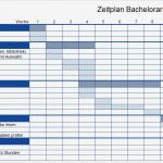 Terminplan Excel Vorlage Großartig Zeitplan Erstellen Bachelorarbeit Mit Excel Vorlage