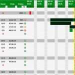 Terminplan Excel Vorlage Hübsch Projektplan Excel