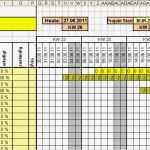 Terminplan Excel Vorlage Neu &quot;halbautomatisierter&quot; Projektplan Fice Loesung