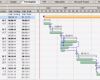 Terminplan Projektmanagement Vorlage Erstaunlich Projektworkflowtutorial