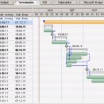 Terminplan Projektmanagement Vorlage Erstaunlich Projektworkflowtutorial