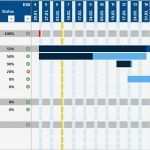 Terminplan Projektmanagement Vorlage Süß Projektplan Excel