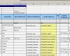 Testplan Vorlage Excel Elegant Test Plan Template Excel