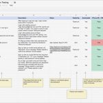 Testplan Vorlage Excel Erstaunlich Test Case Template for Mobile App Testing In Startups