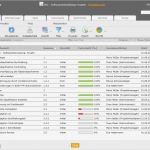 Testplan Vorlage Excel Genial Easy Pm Projektmanagement In Der Cloud Von Antravis