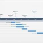 Timeline Powerpoint Vorlage Fabelhaft Timeline Template Powerpoint