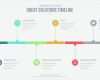 Timeline Powerpoint Vorlage Großartig Relatively Google Slides Timeline Lw95 – Documentaries