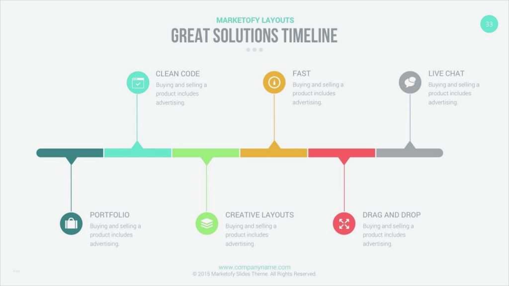 Timeline Powerpoint Vorlage Großartig Relatively Google Slides Timeline Lw95 – Documentaries