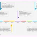 Timeline Powerpoint Vorlage Großartig Rustic Image How to Make A Timeline In Word