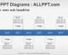 Timeline Powerpoint Vorlage Gut Free Powerpoint Timeline Diagrams