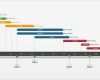 Timeline Powerpoint Vorlage Gut Timeline Template Powerpoint