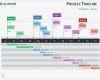 Timeline Powerpoint Vorlage Inspiration Wunderbar Büro Gantt Diagramm Vorlage Galerie Beispiel