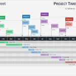 Timeline Powerpoint Vorlage Inspiration Wunderbar Büro Gantt Diagramm Vorlage Galerie Beispiel