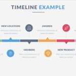 Timeline Powerpoint Vorlage Inspiration Zeitstrahl Powerpoint Vorlage Zeitstrahl Powerpoint