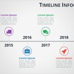 Timeline Powerpoint Vorlage Wunderbar Timeline Infographics Templates for Powerpoint