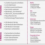 To Do Liste Leben Vorlage Gut Zeitmanagement Aufgabenplanung Mit to Do Listen