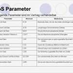 Tombola Lose Vorlagen Einzigartig Wunderbar Vorlagen Lose Bilder Dokumentationsvorlage