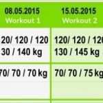 Trainingsplan Fitnessstudio Vorlage Angenehm Trainingsplan Leere Pdf Vorlage Zum Ausdrucken