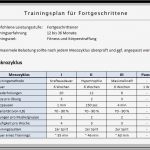 Trainingsplan Fitnessstudio Vorlage Erstaunlich tolle Fußball Trainingsplan Vorlage Zeitgenössisch