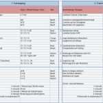 Trainingsplan Muskelaufbau Vorlage Schönste Super Trainingsplan Frauen Abnehmen Cd93