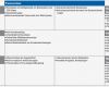 Turtle Diagramm Vorlage Erstaunlich Mit Der Turtle Methode Arbeiten – Kapitel 159 – Business