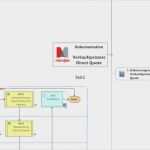 Turtle Diagramm Vorlage Schön Schön Schwimmbahn Diagramm Vorlage Zeitgenössisch