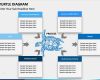 Turtle Diagramm Vorlage Schönste Turtle Diagram Powerpoint