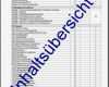 Typenschild Vorlage Download Schön Musterhandbuch Maschinenrichtlinie Eg Richtlinie 2006 42