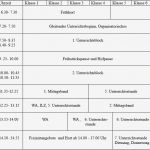 über Uns Vorlage Erstaunlich Grundschule Rauen Über Uns — Jugendhilfe Und