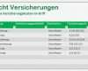übersicht Projekte Excel Vorlage Bewundernswert Übersicht Versicherungen – so Senkst Du Deine